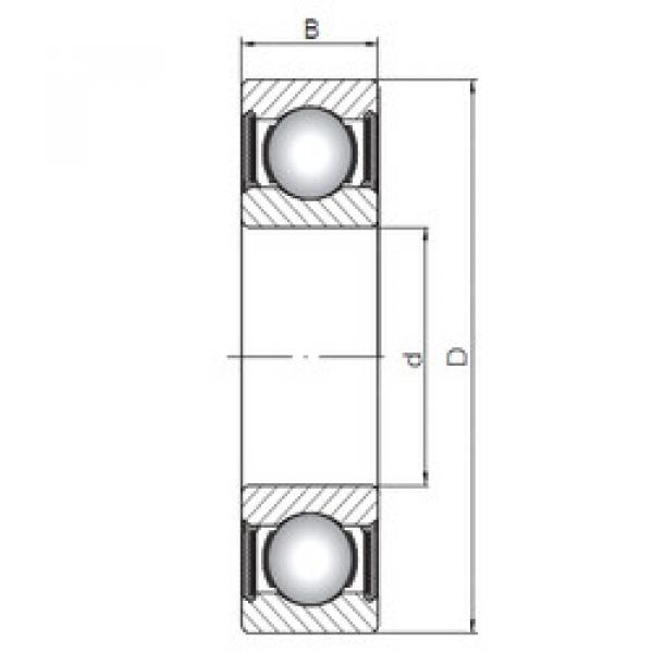 Bearing 61901-2RS CX #1 image