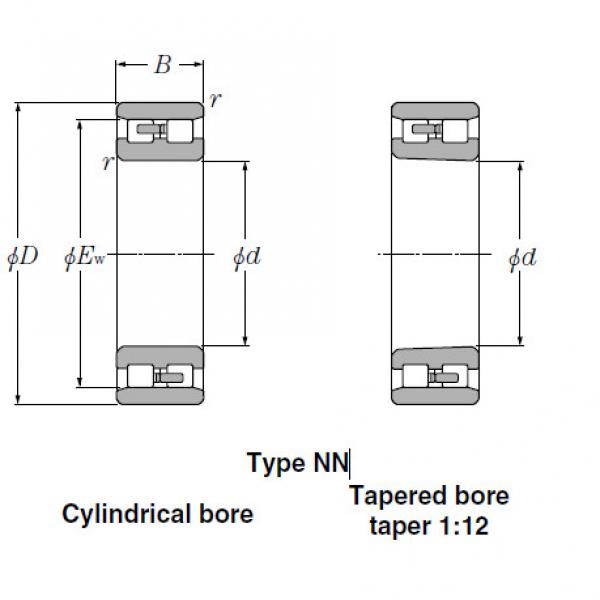 Bearings Cylindrical Roller Bearings NN3140 #1 image