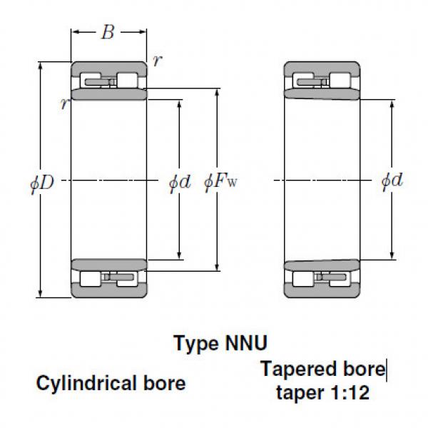 Bearings Cylindrical Roller Bearings NN3960 #2 image