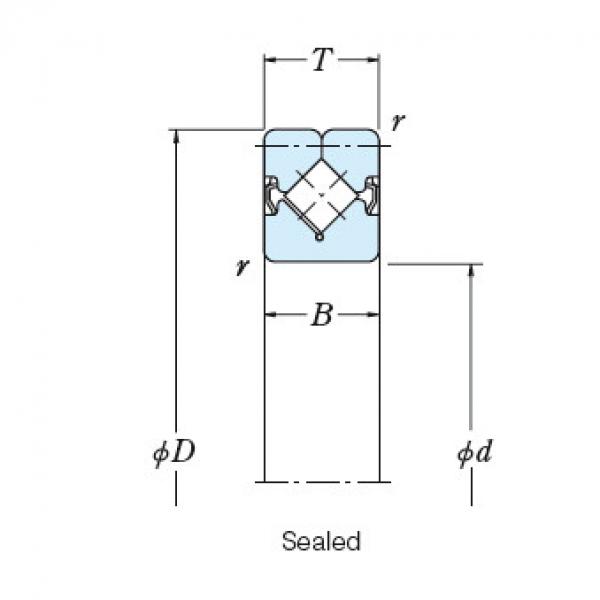 Bearing NRXT60040E #2 image