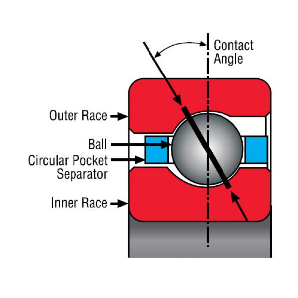 Bearing BB60040 #1 image